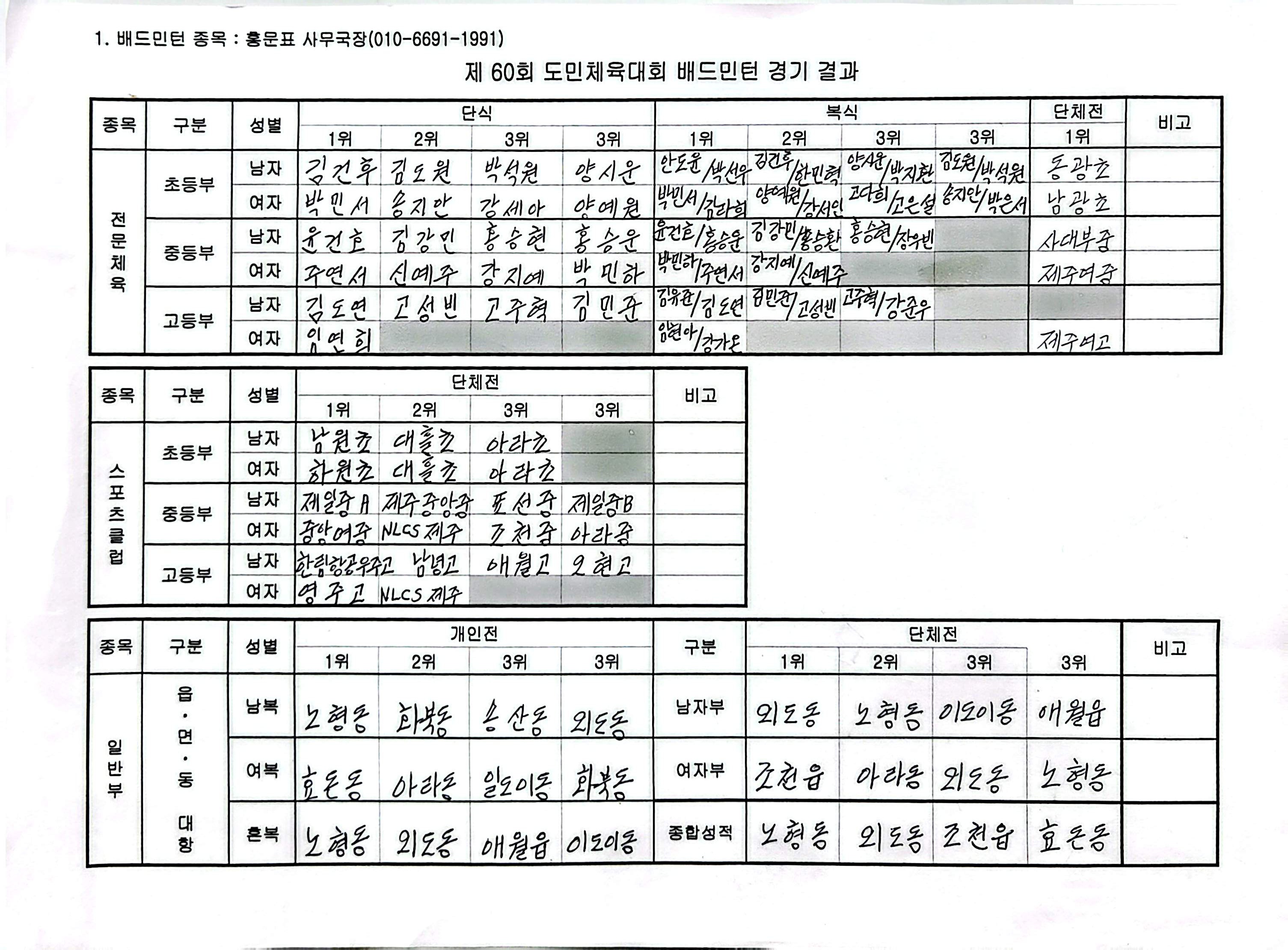 배드민턴