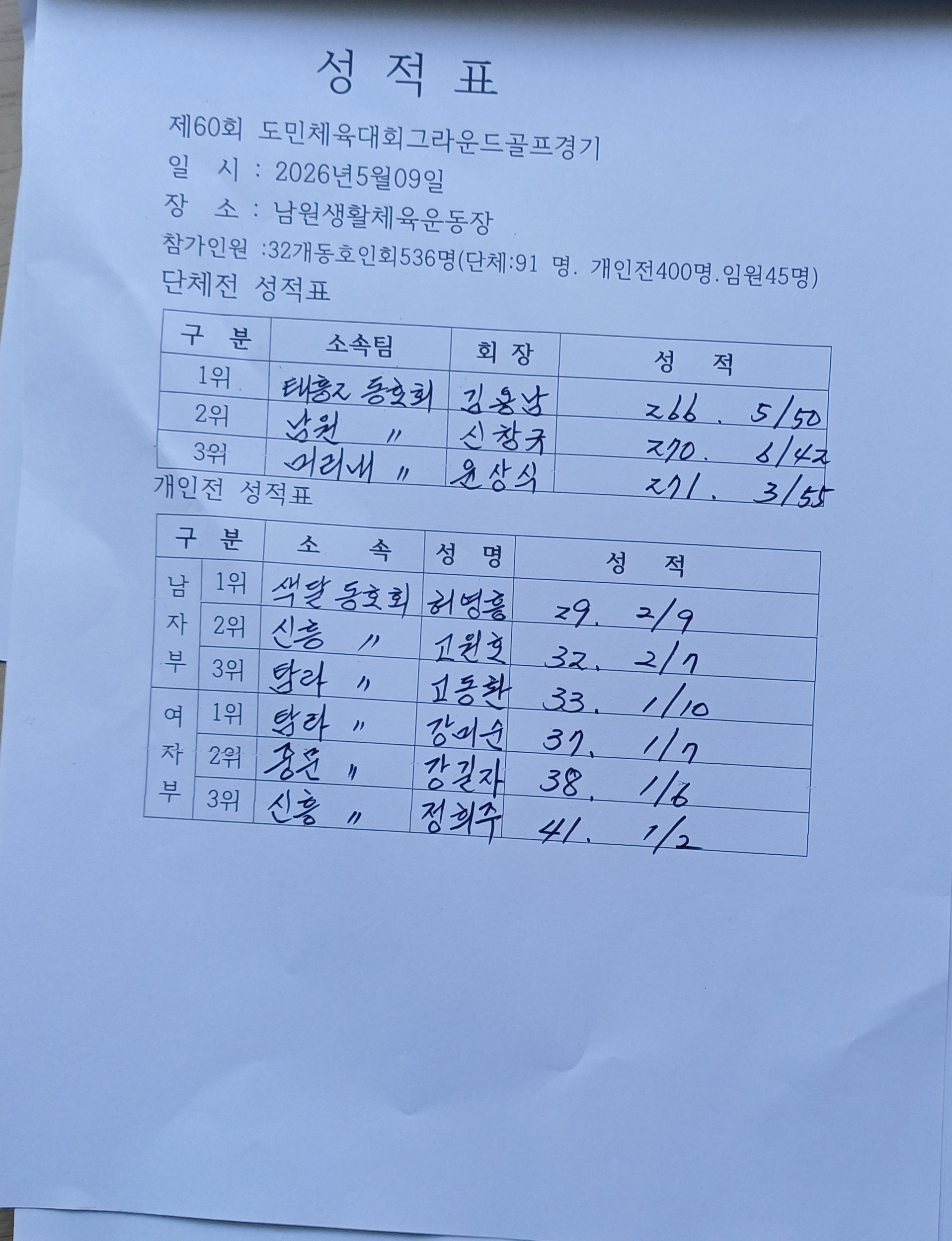 그라운드골프